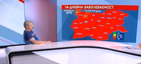 ковид