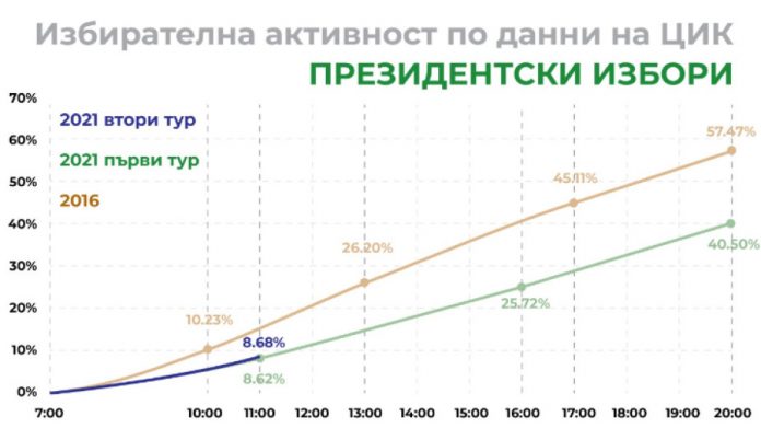 цик