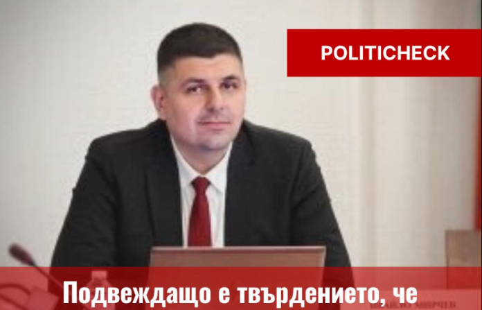 иво мирчев