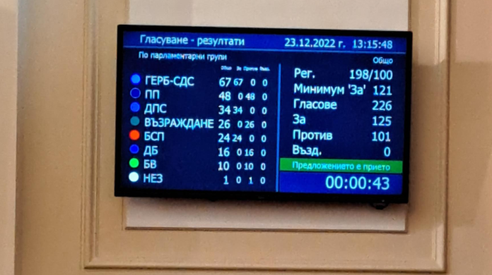 вето изборен кодекс