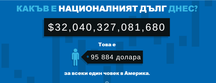 сащ дълг