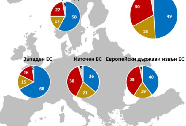 демокрация