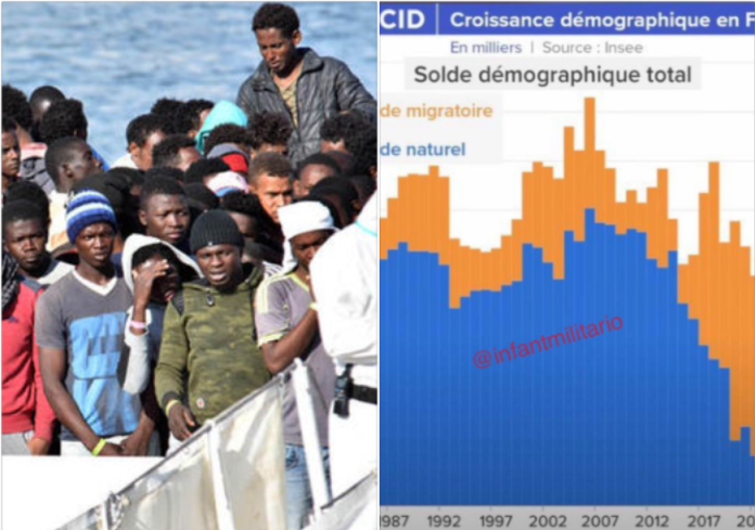 france migracia