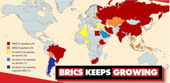 brics 2024
