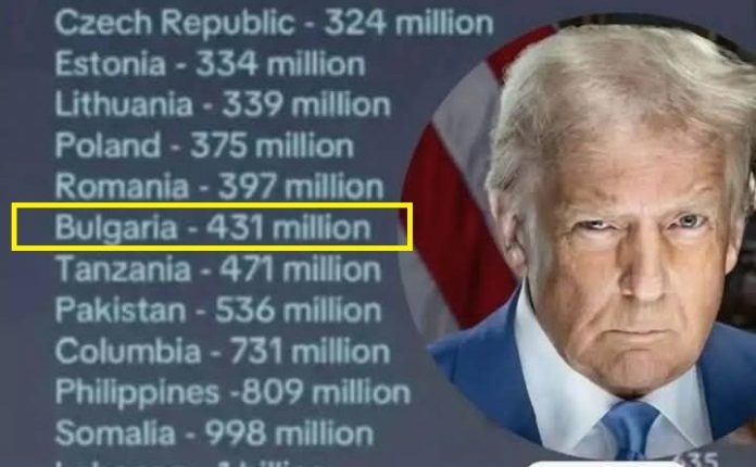 trump-usa-grants