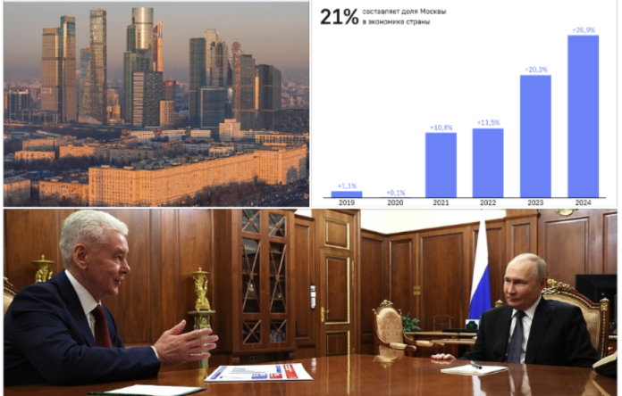 moskva-putin-sobyanin