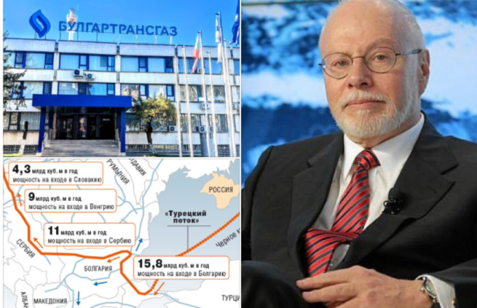 turski-potok