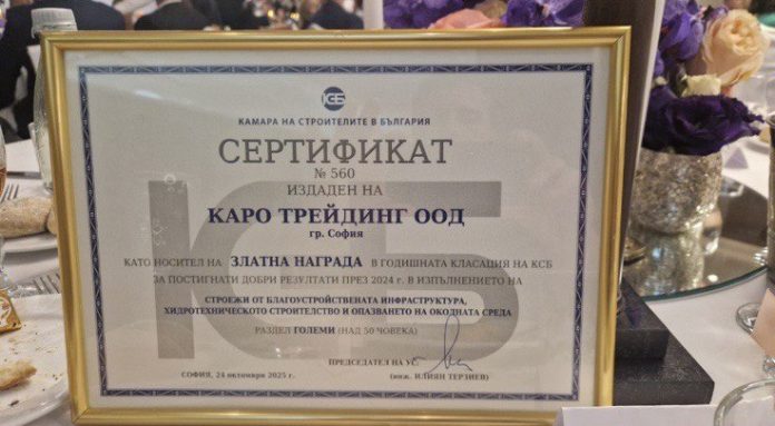 Каро трейдинг