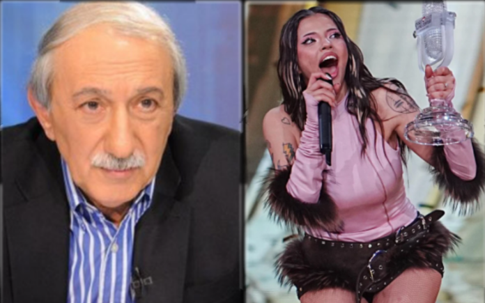 kevorkyan