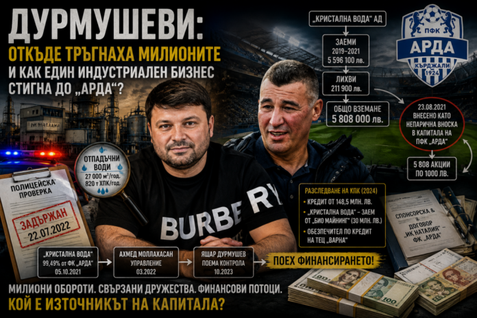 durmushevi