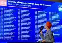 „Колкото повече натиск ни оказват, толкова по-силни ставаме“: Как преминаха изборите за руската Дума