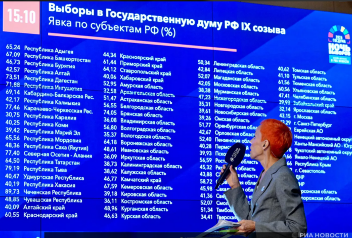 rus-ria