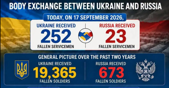 ukr-rus-zaginali